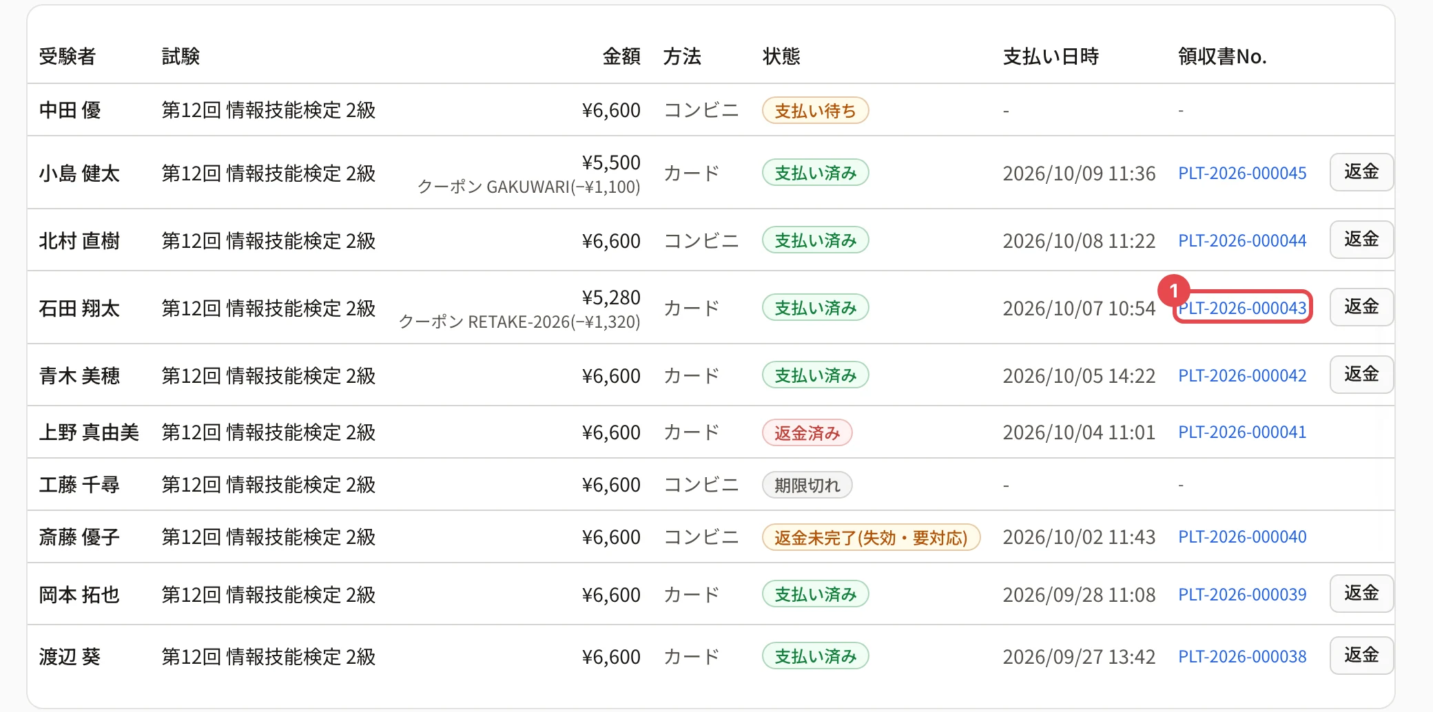 売上管理の表。石田 翔太さんの行の領収書No.に枠と番号 1
