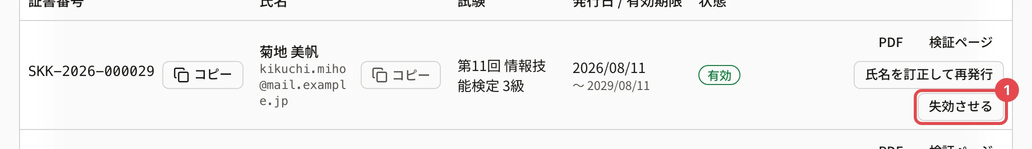 菊地 美帆さんの行。「失効させる」に枠と番号 1