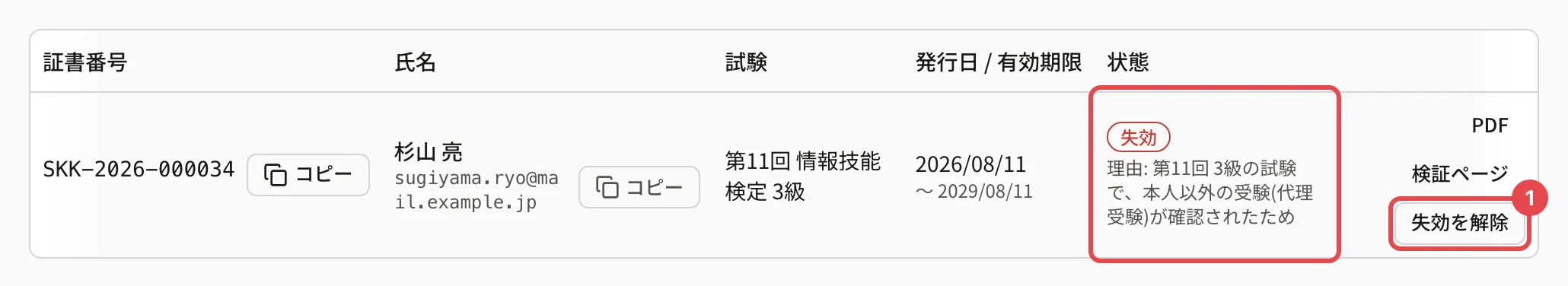 杉山 亮さんの行。状態の「失効」と理由に枠、「失効を解除」に枠と番号 1