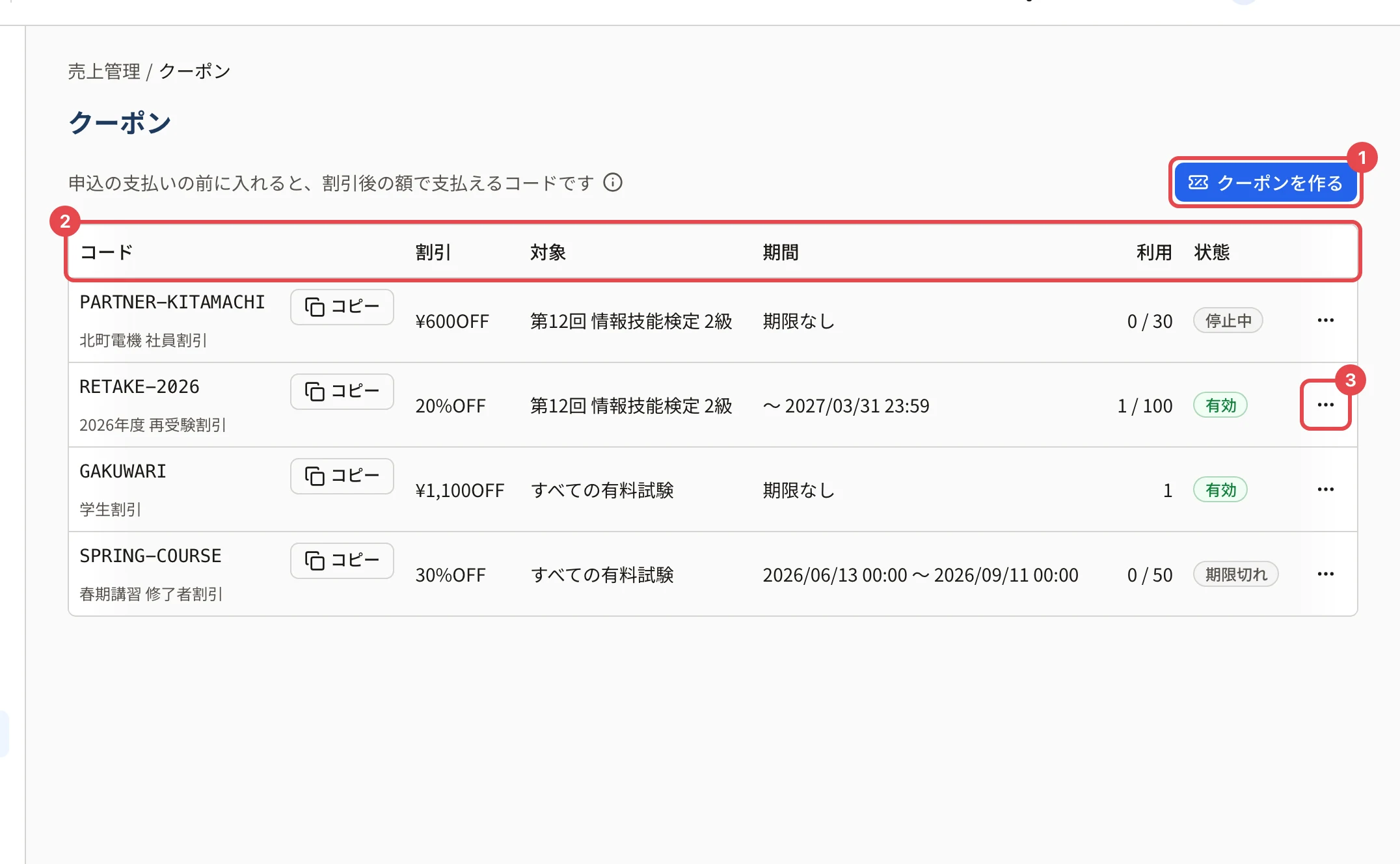 クーポンの一覧。番号 1〜3