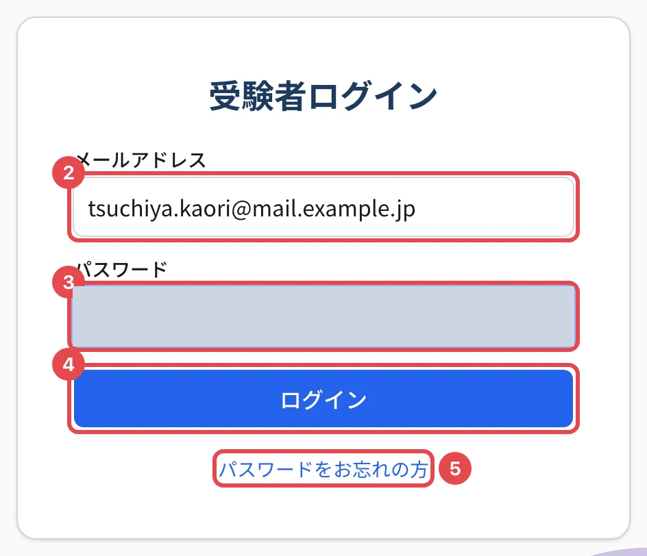 受験者ログインの画面。メールアドレスに枠と番号 2、パスワードに枠と番号 3、「ログイン」に枠と番号 4、「パスワードをお忘れの方」に枠と番号 5