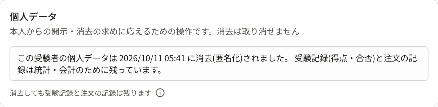 消去した後の個人データのカード。「この受験者の個人データは 日時 に消去(匿名化)されました。受験記録(得点・合否)と注文の記録は統計・会計のために残っています。」