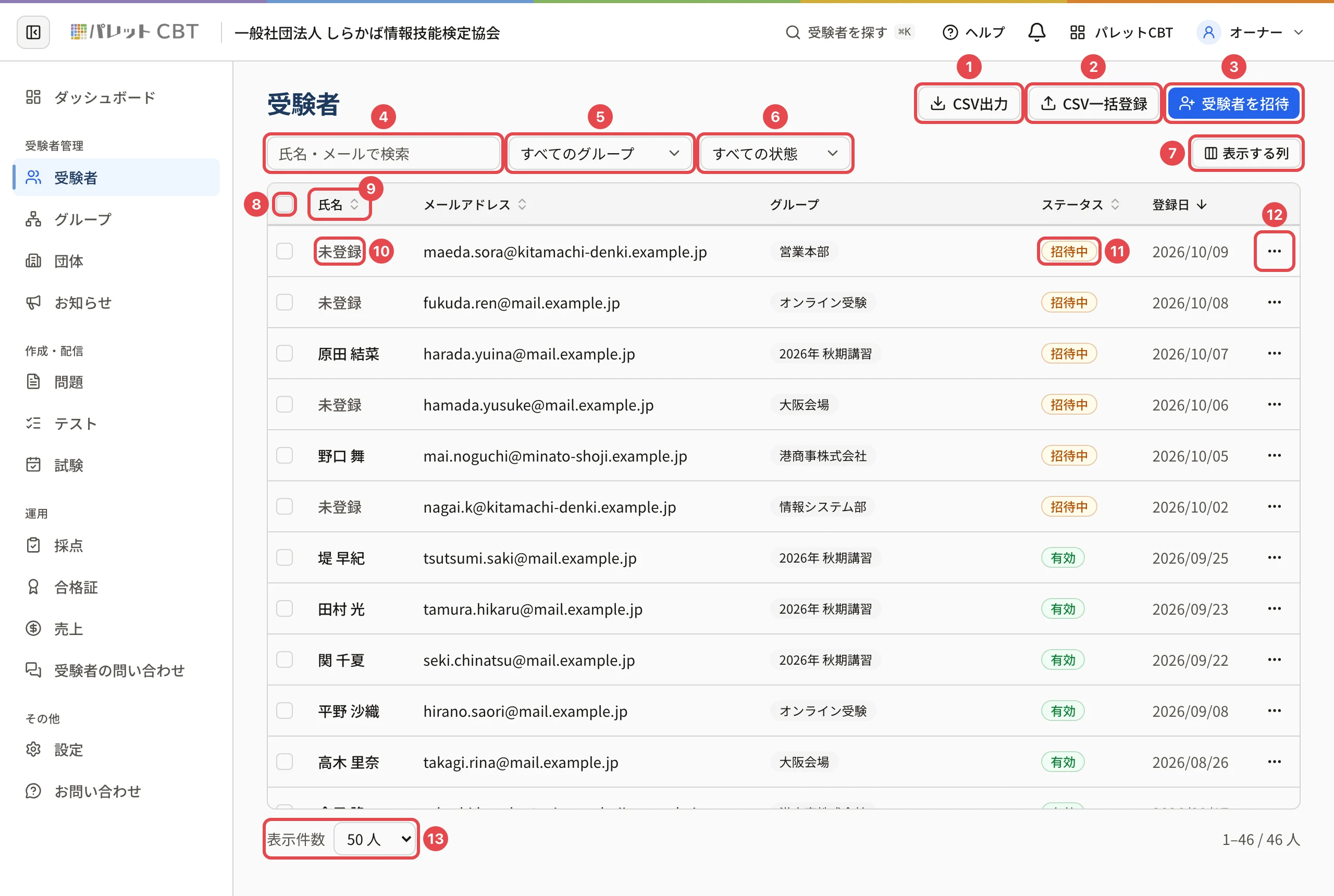 受験者の一覧の画面。右上の「CSV出力」に番号 1、「CSV一括登録」に番号 2、「受験者を招待」に番号 3、検索の欄に番号 4、「すべてのグループ」に番号 5、「すべての状態」に番号 6、「表示する列」に番号 7、見出しのチェックに番号 8、「氏名」の見出しに番号 9、1 行目の氏名に番号 10、状態のバッジに番号 11、行の右端の「…」に番号 12、下の「表示件数」に番号 13 の枠