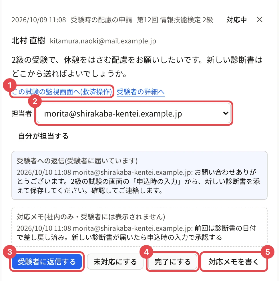 問い合わせの詳細。「この試験の監視画面へ(救済操作)」に枠と番号 1、担当者に枠と番号 2、「受験者に返信する」に枠と番号 3、「完了にする」に枠と番号 4、「対応メモを書く」に枠と番号 5