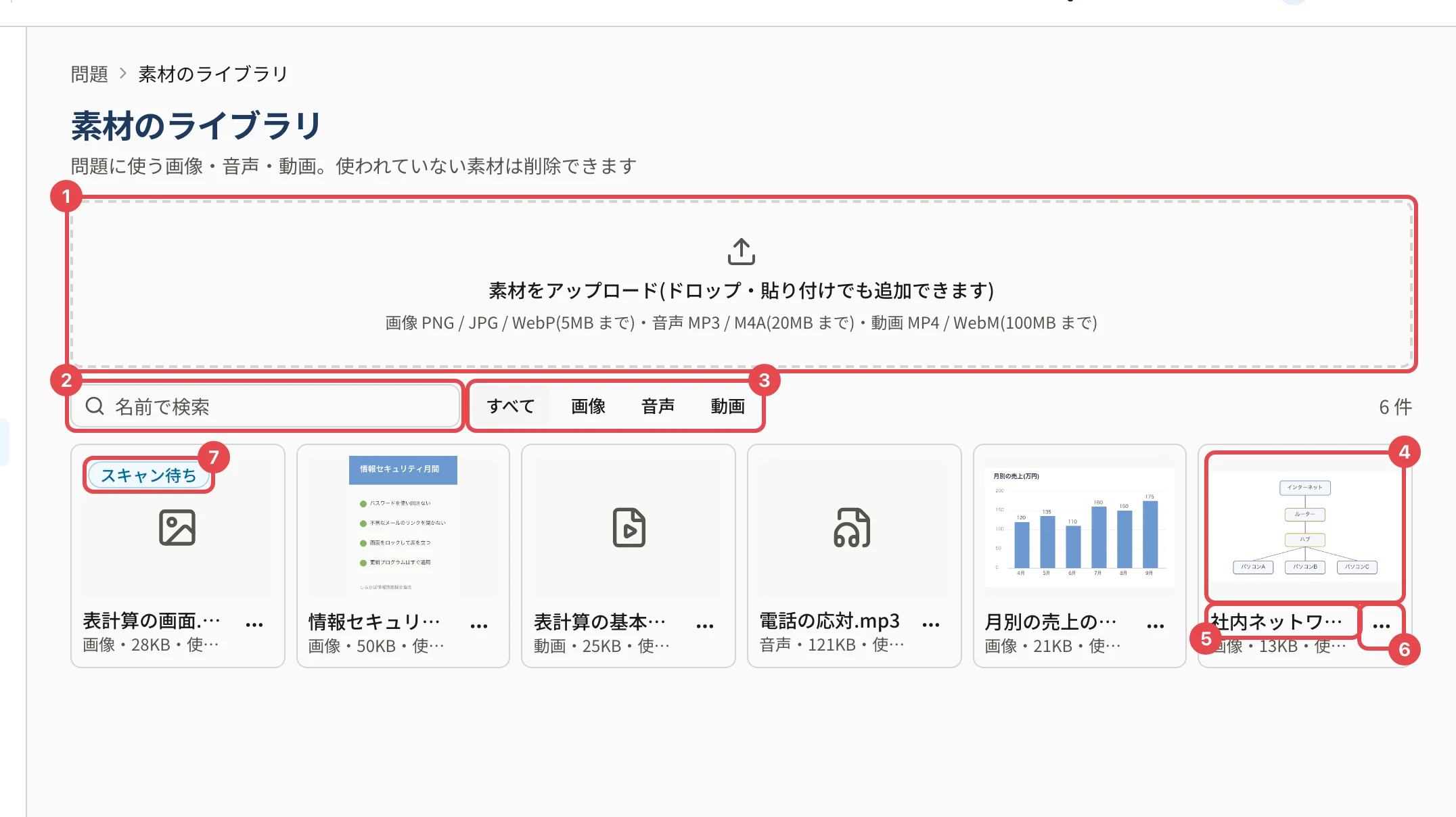 素材のライブラリ。アップロードの欄・名前で検索・種類の切り替え・カードの縮小画像・名前と大きさ・操作の「…」・「スキャン待ち」の印に番号 1〜7