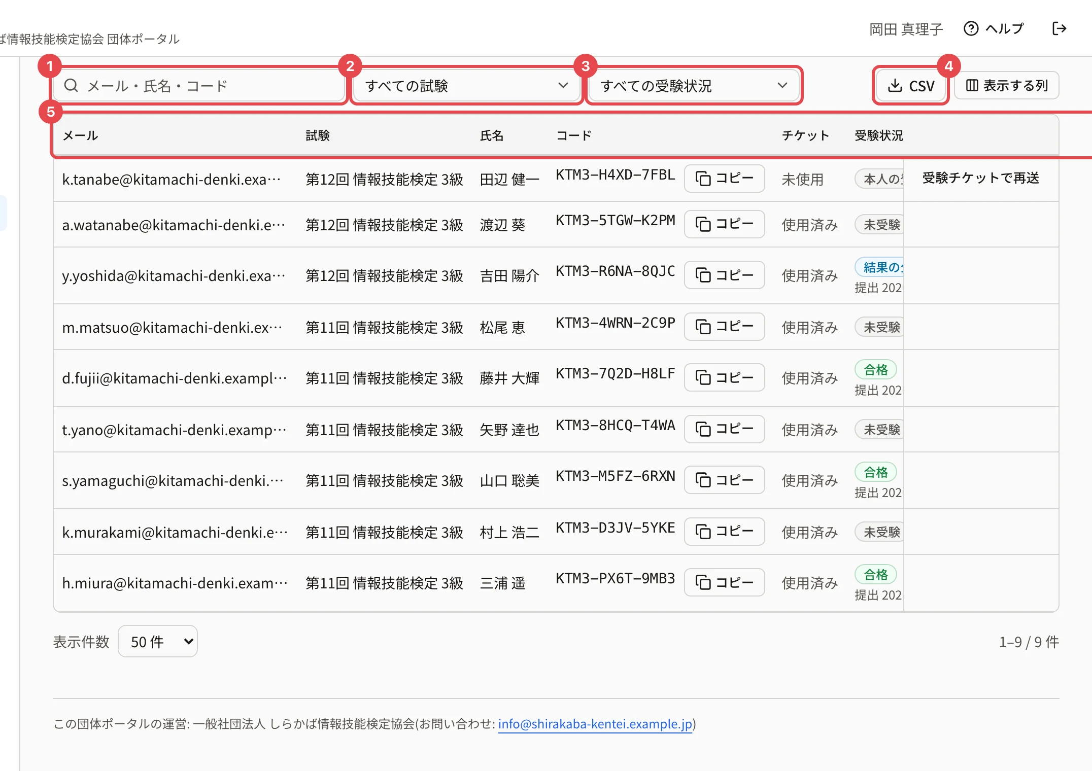 受験者管理の画面。検索に枠と番号 1、試験に枠と番号 2、受験状況に枠と番号 3、「CSV」に枠と番号 4、表の見出しに枠と番号 5