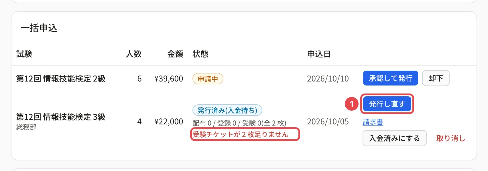 港商事株式会社の一括申込。「第12回 情報技能検定 3級」4 人の申込に「配布 0 / 登録 0 / 受験 0(全 2 枚)」「受験チケットが 2 枚足りません」と出て枠、「発行し直す」に枠と番号 1