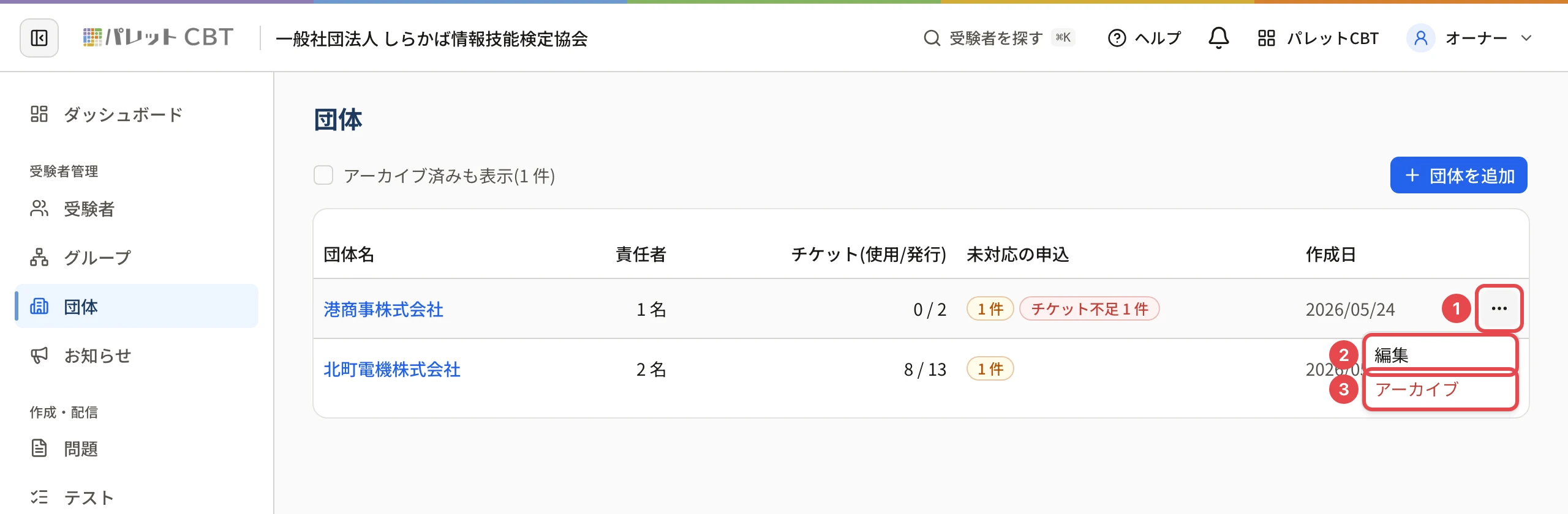 団体の行の「…」を開いたところ。「…」に番号 1、「編集」に番号 2、「アーカイブ」に番号 3 の枠