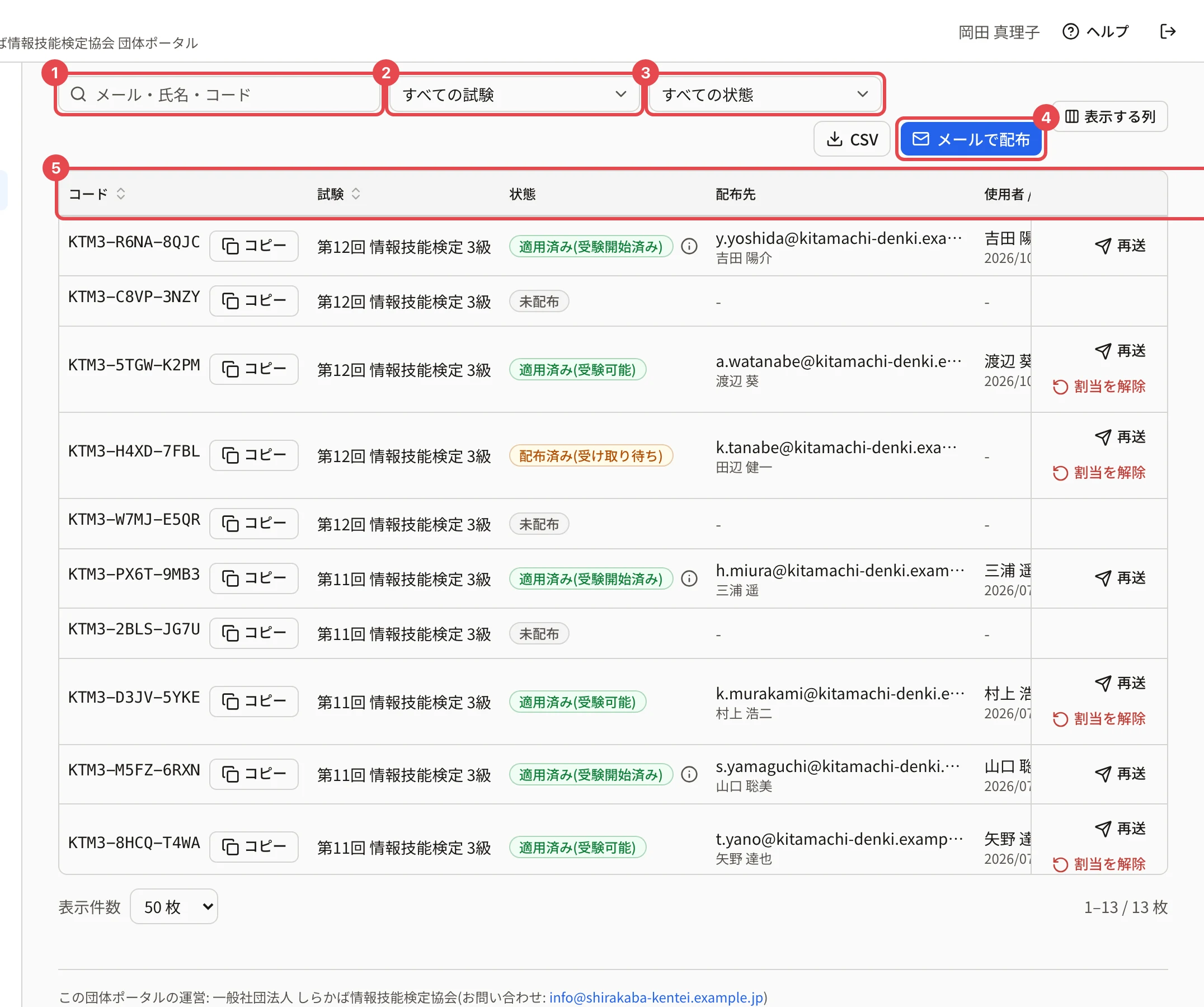 受験チケットの画面。検索に枠と番号 1、試験に枠と番号 2、状態に枠と番号 3、「メールで配布」に枠と番号 4、表の見出しに枠と番号 5