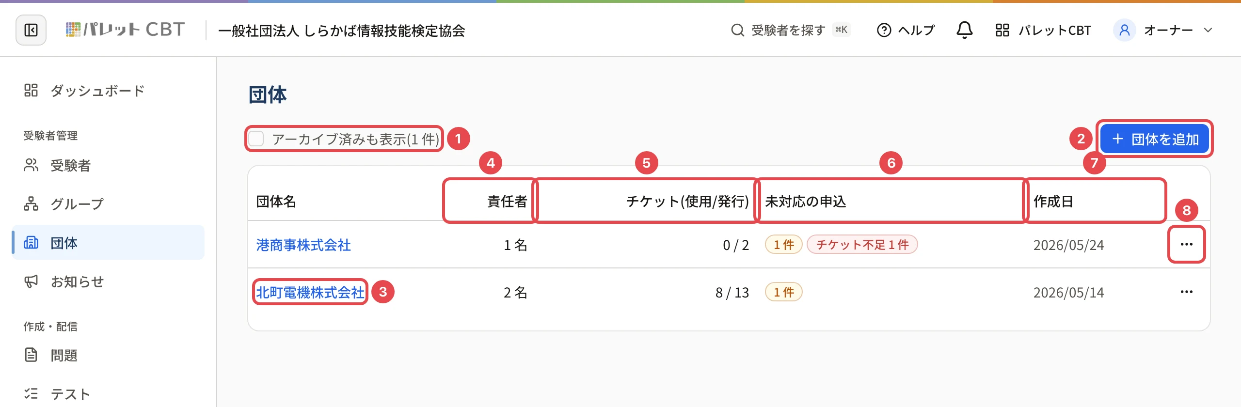 団体の一覧。「アーカイブ済みも表示」に番号 1、「団体を追加」に番号 2、団体名に番号 3、「責任者」の列に番号 4、「チケット(使用/発行)」の列に番号 5、「未対応の申込」の列に番号 6、「作成日」の列に番号 7、行の「…」に番号 8 の枠
