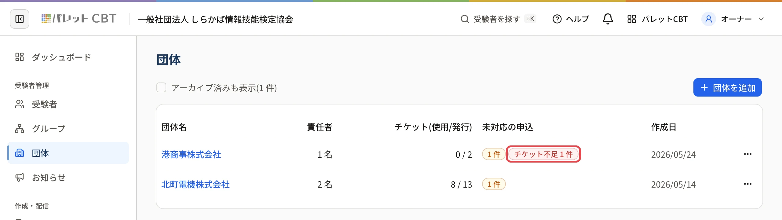 団体の一覧。港商事株式会社の行の「未対応の申込」に「1 件」と「チケット不足 1 件」が出て、「チケット不足 1 件」に枠
