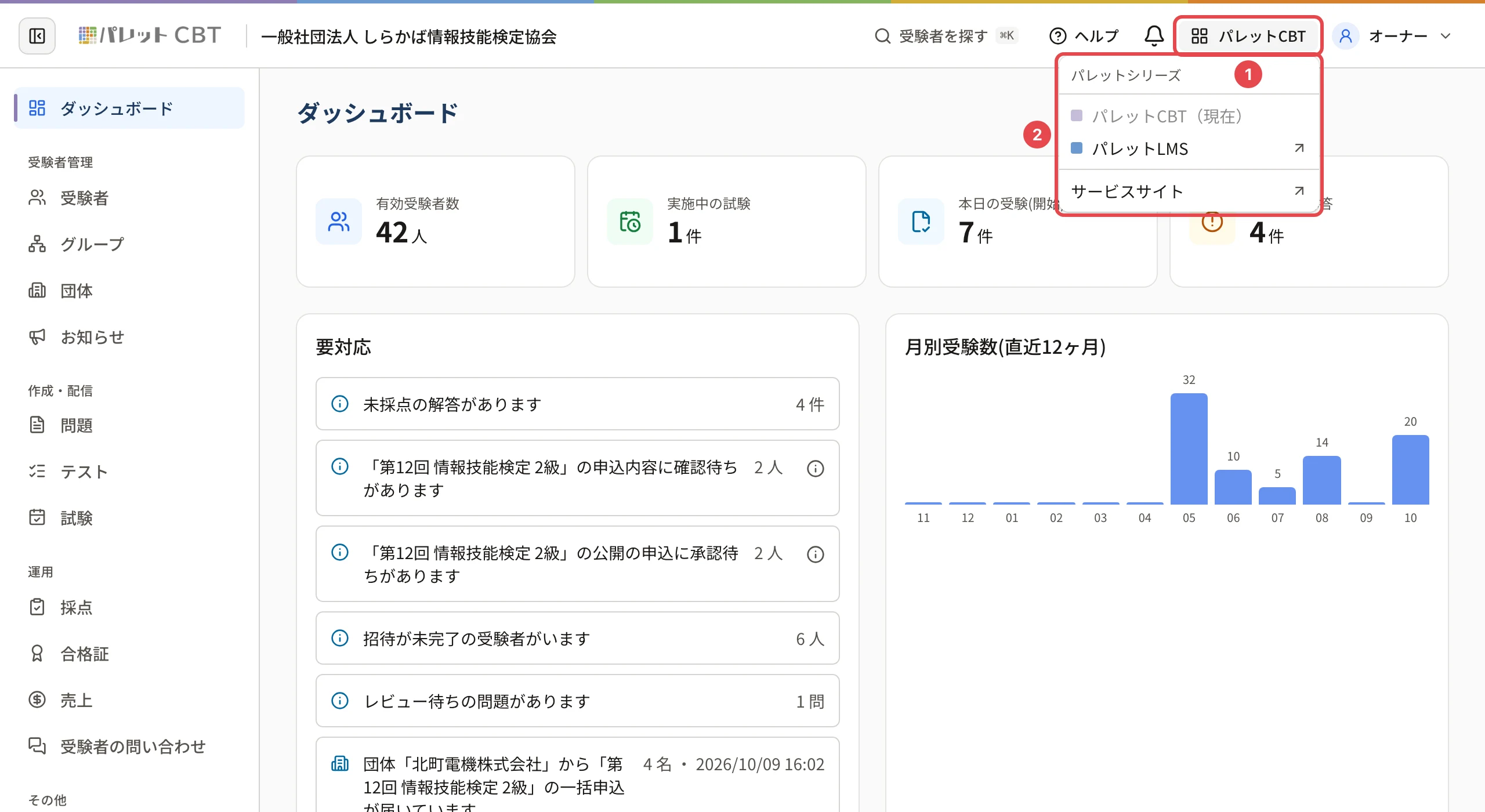 製品の切り替え。ボタンに枠と番号 1、製品の一覧に枠と番号 2