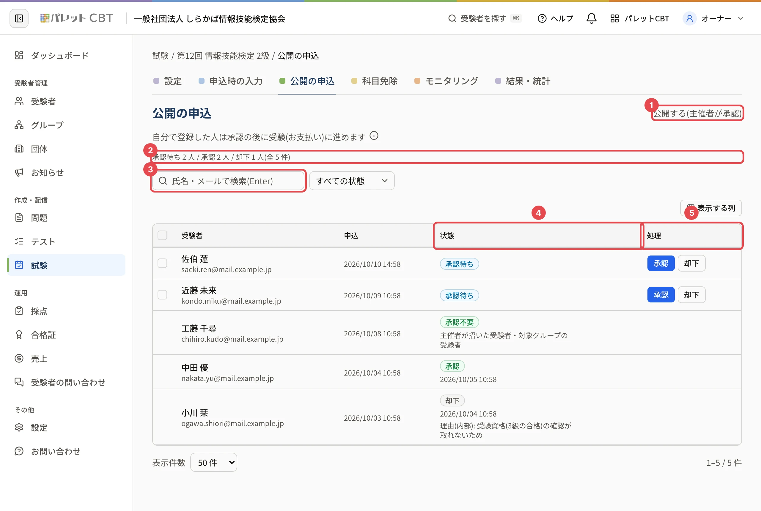 公開の申込の画面。公開のしかた・内訳・検索・状態の列・処理の列に番号 1〜5
