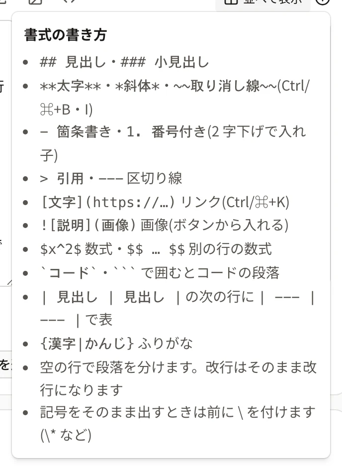 「書式の書き方」を開いたところ。見出し・太字と斜体と取り消し線・箇条書きと番号付き・引用と区切り線・リンク・画像・数式・コード・表・ふりがな・段落・記号の書き方が並ぶ