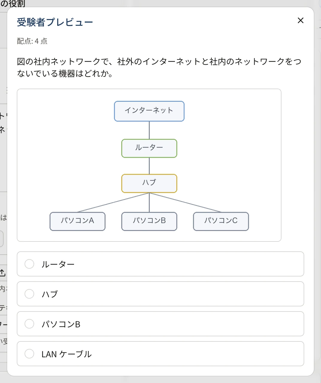 画像の付いた問題の受験者プレビュー。問題文の下に構成図が出ている