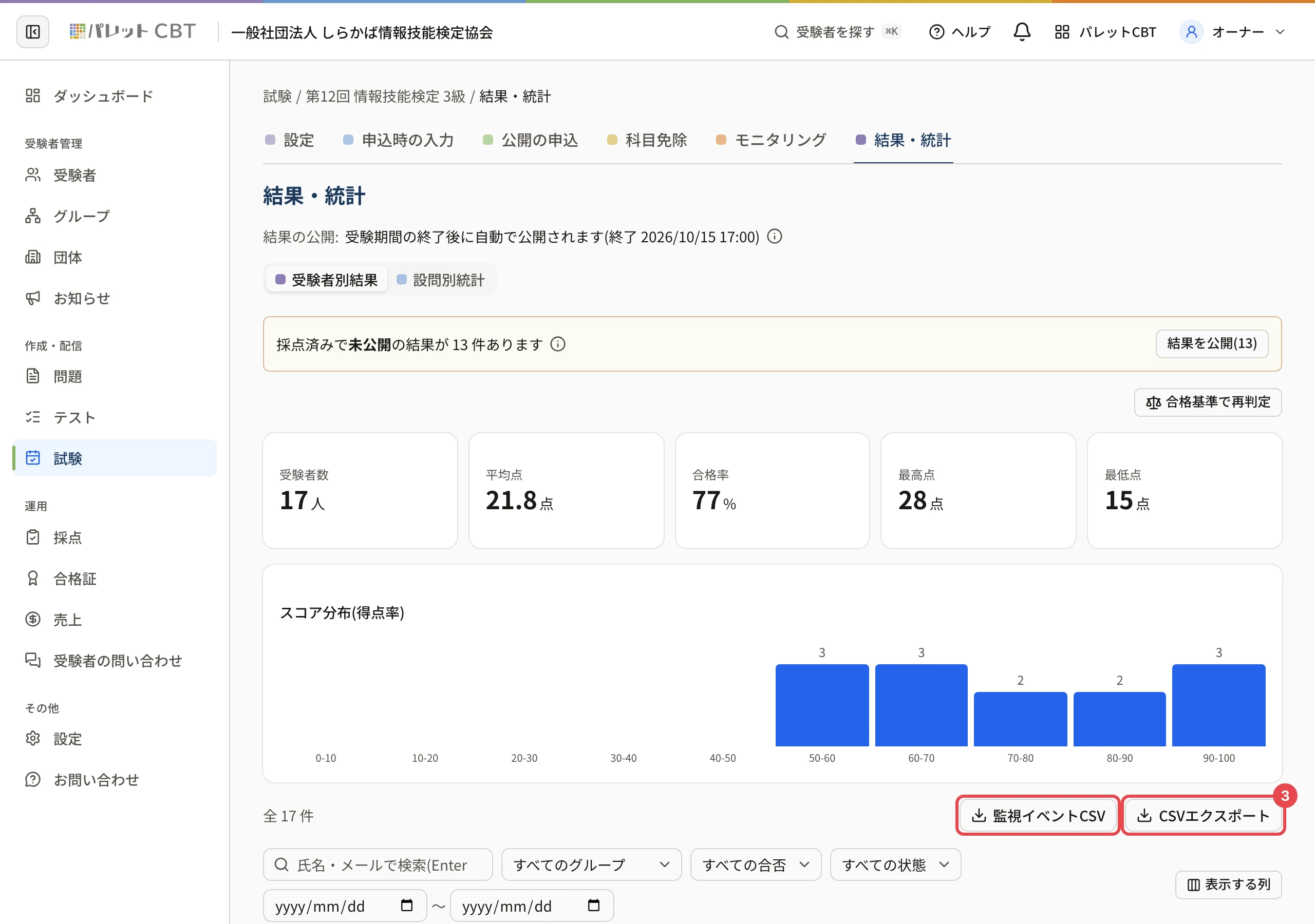 結果・統計の画面。「CSVエクスポート」に枠と番号 3、となりの「監視イベントCSV」に枠