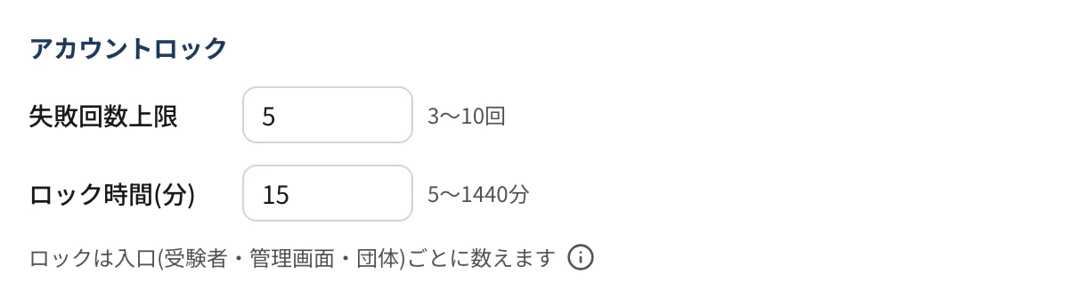 ログインとセッションの規則の「アカウントロック」。「失敗回数上限」5(3〜10回)、「ロック時間(分)」15(5〜1440分)、「ロックは入口(受験者・管理画面・団体)ごとに数えます」