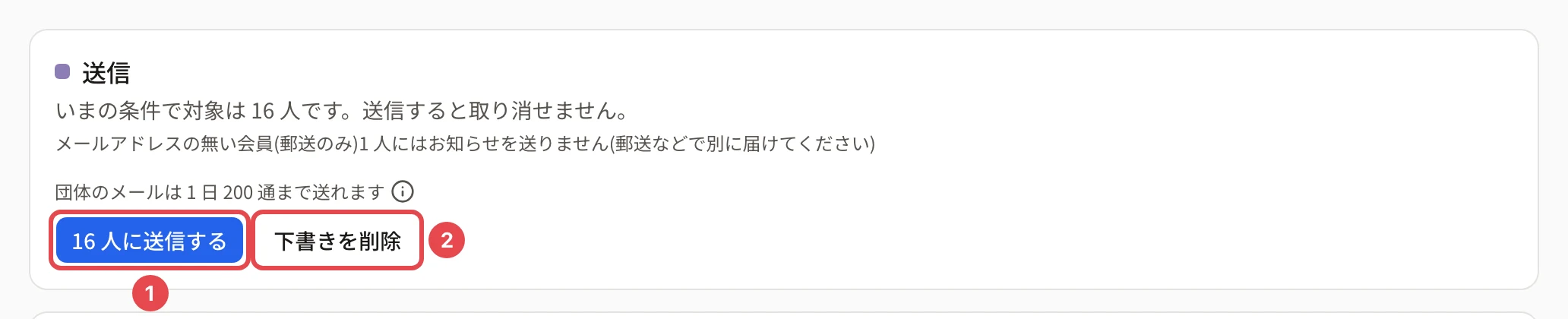 下書きの画面の「送信」のカード。「いまの条件で対象は 16 人です。送信すると取り消せません。」「メールアドレスの無い会員(郵送のみ)1 人にはお知らせを送りません(郵送などで別に届けてください)」「団体のメールは 1 日 200 通まで送れます」(「i」つき)の下の「16 人に送信する」に番号 1、「下書きを削除」に番号 2 の枠