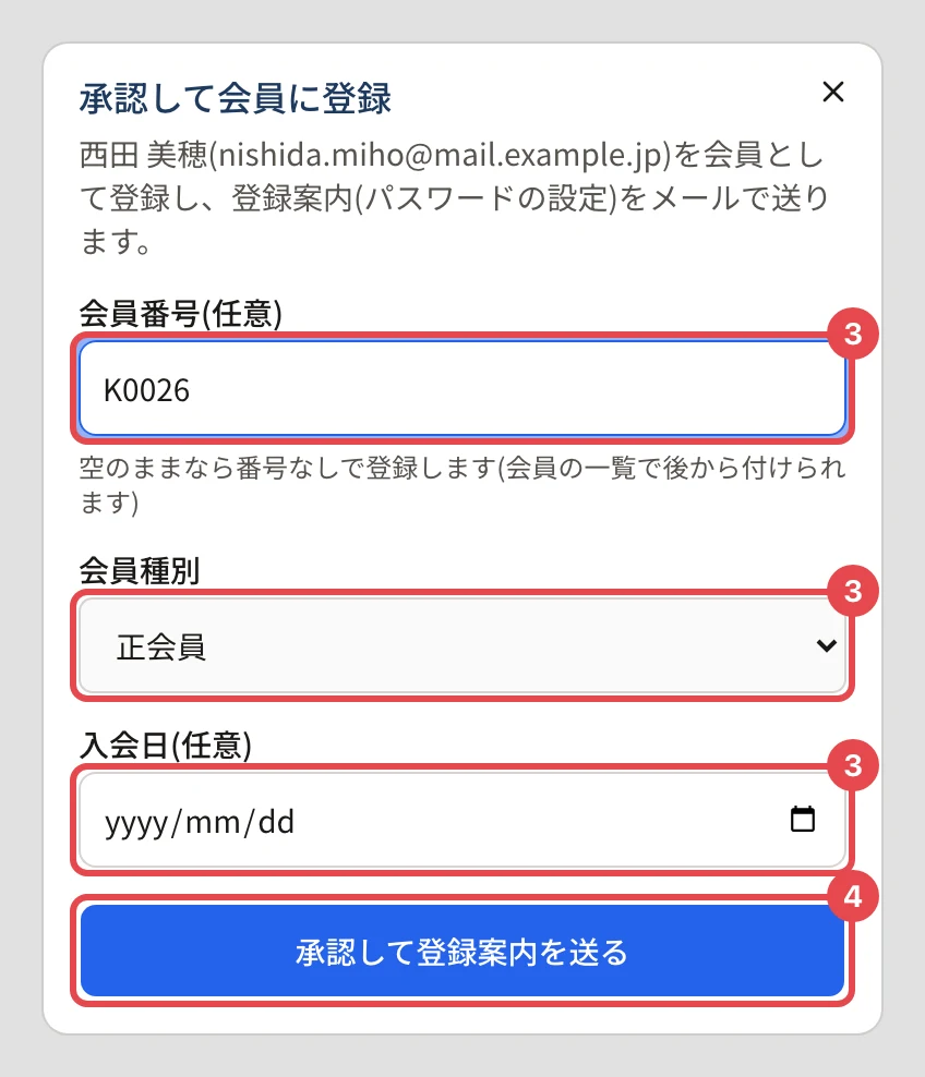 承認して会員に登録のダイアログ。会員番号「K0026」・会員種別・入会日に番号 3、「承認して登録案内を送る」に番号 4 の枠