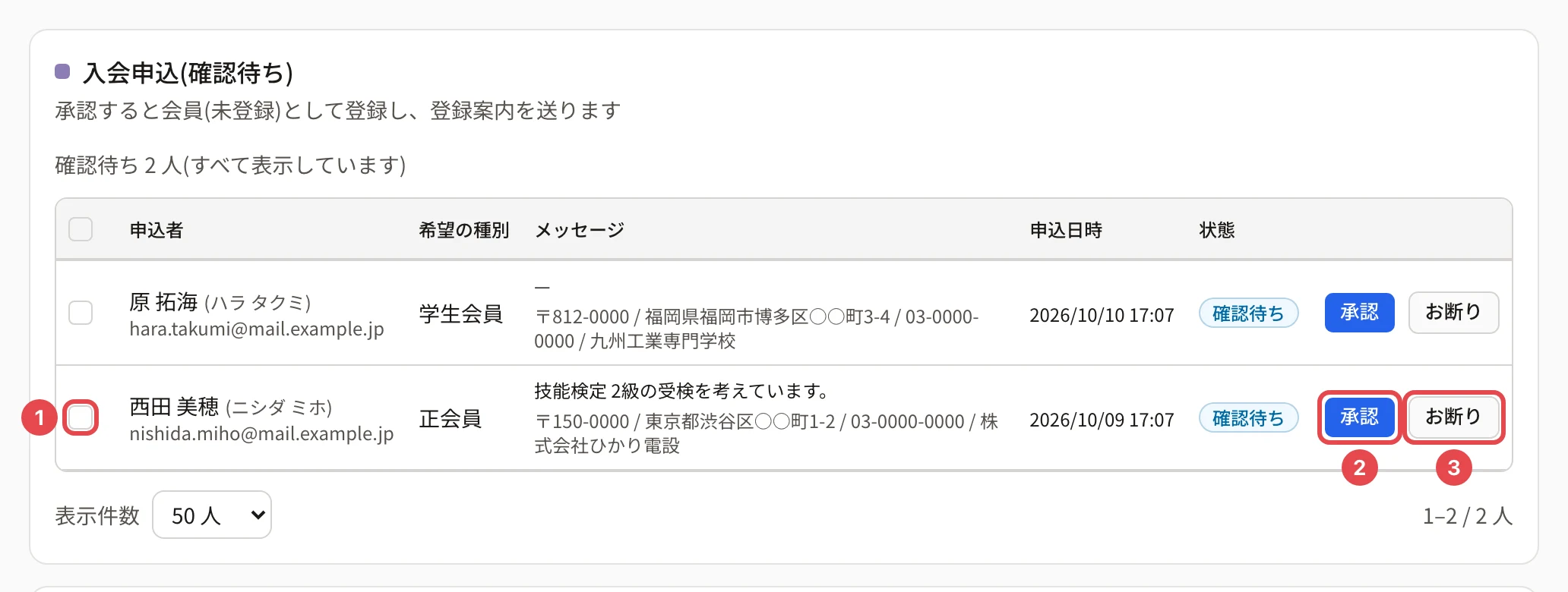 確認待ちの入会申込の一覧。「確認待ち 2 人(すべて表示しています)」、選ぶ欄に番号 1、「承認」に番号 2、「お断り」に番号 3 の枠