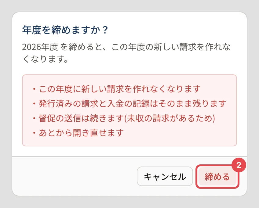 「年度を締めますか?」の確認。「この年度に新しい請求を作れなくなります」「発行済みの請求と入金の記録はそのまま残ります」「督促の送信は続きます(未収の請求があるため)」「あとから開き直せます」の下の「締める」に番号 2 の枠