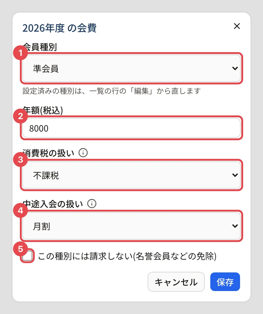 「2026年度 の会費」のダイアログ。会員種別「準会員」に番号 1、年額(税込)「8000」に番号 2、消費税の扱い「不課税」に番号 3、中途入会の扱い「月割」に番号 4、「この種別には請求しない(名誉会員などの免除)」に番号 5 の枠