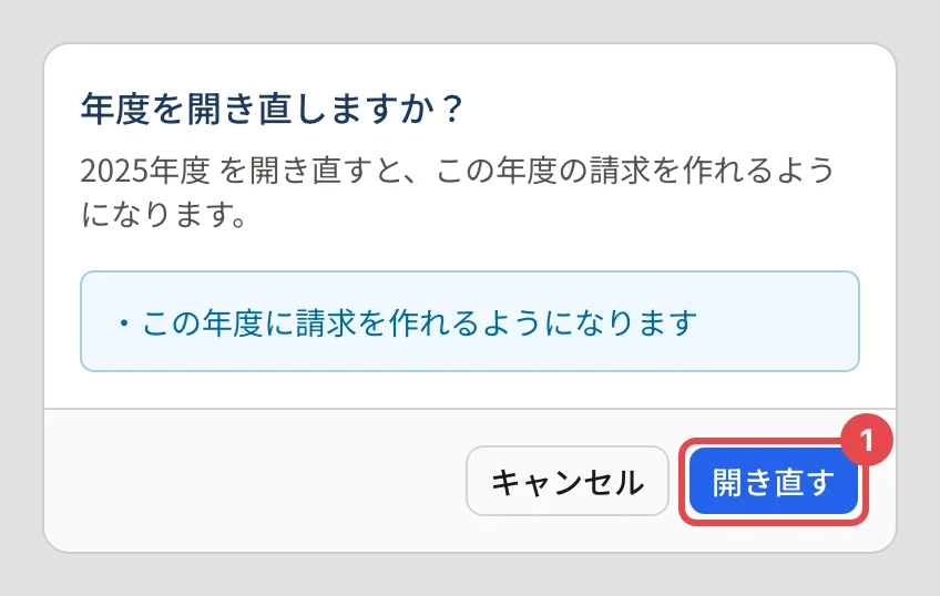 「年度を開き直しますか?」の確認。「この年度に請求を作れるようになります」の下の「開き直す」に番号 1 の枠