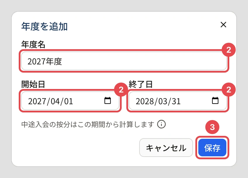 「年度を追加」のダイアログ。年度名「2027年度」・開始日 2027/04/01・終了日 2028/03/31 に番号 2、「保存」に番号 3 の枠。下に「中途入会の按分はこの期間から計算します」