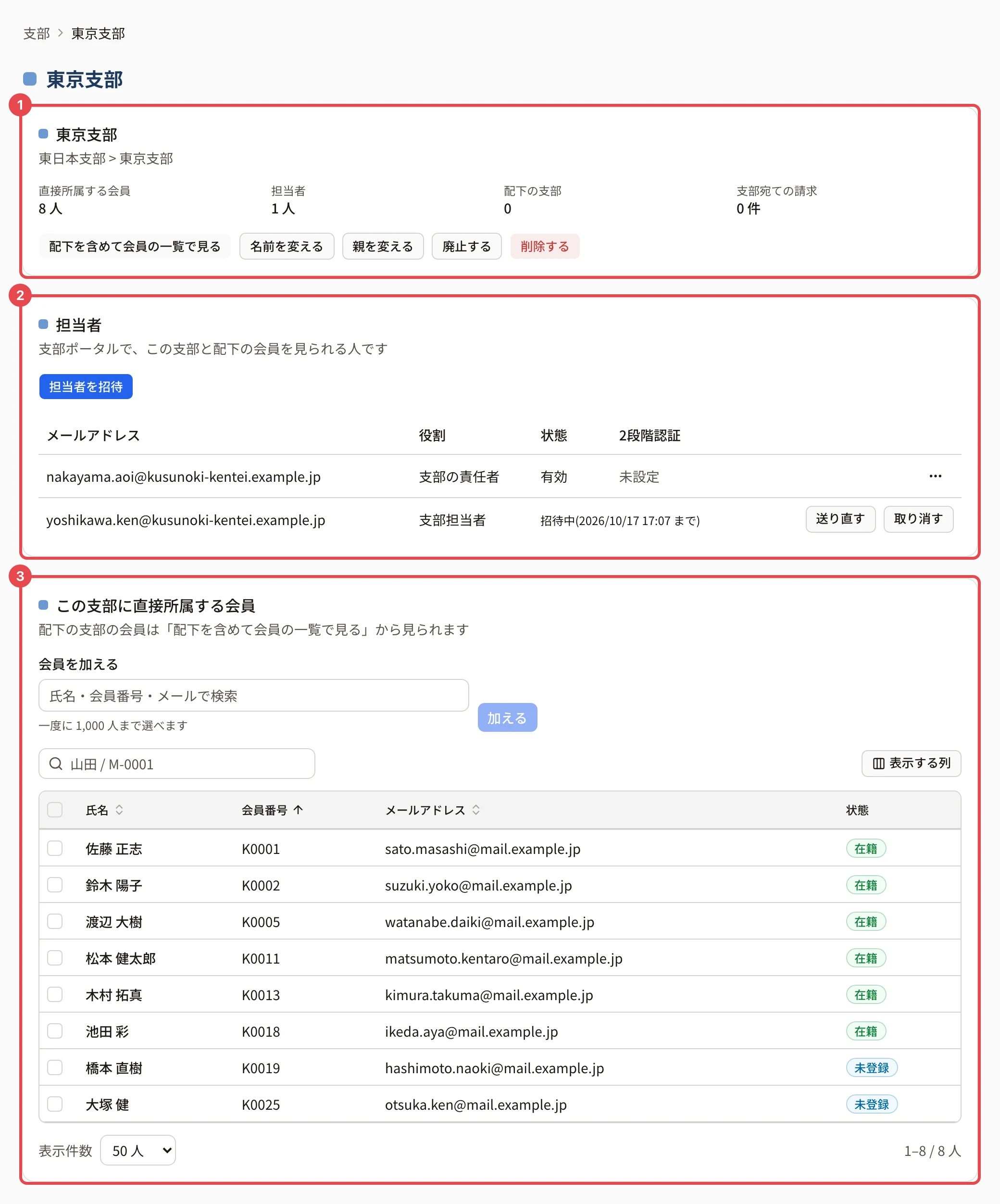 支部の詳細の画面。支部の情報のカードに番号 1、「担当者」のカードに番号 2、「この支部に直接所属する会員」のカードに番号 3 の枠
