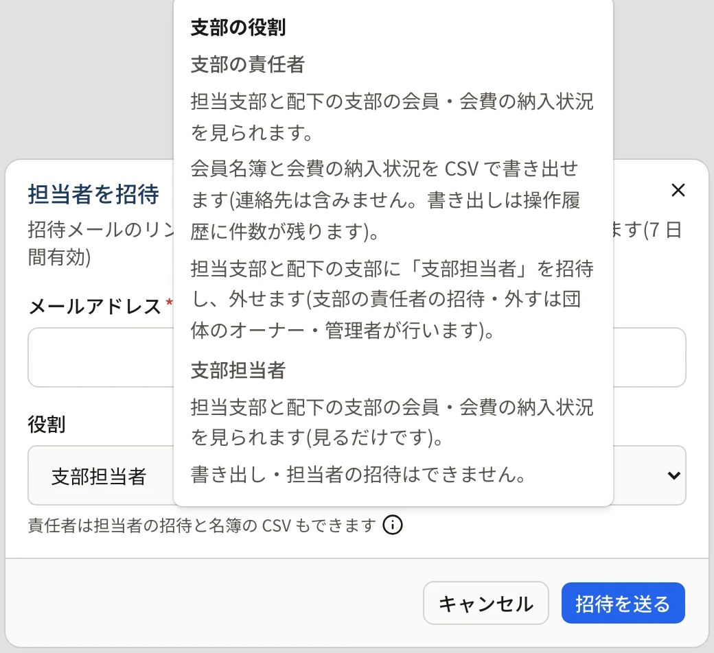 担当者を招待のダイアログで「i」を押して「支部の役割」の説明が開いたところ。支部の責任者と支部担当者のそれぞれでできることが書かれている
