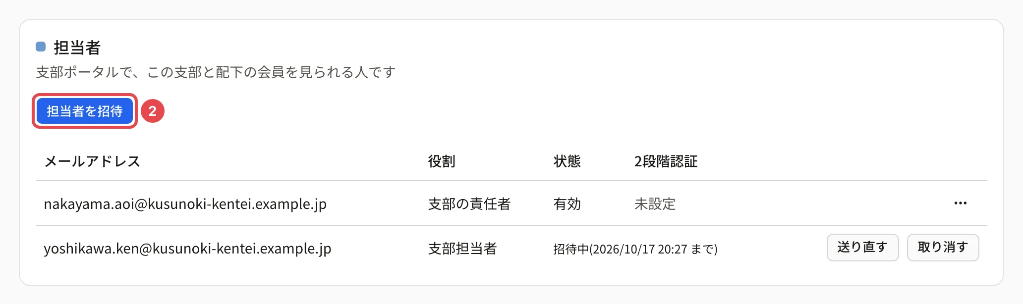 支部の詳細の担当者のカード。「担当者を招待」に番号 2 の枠