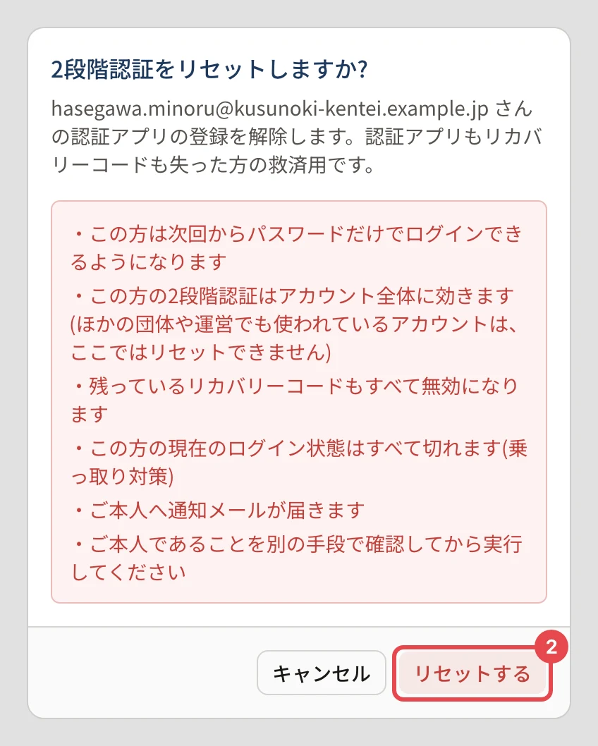 「2段階認証をリセットしますか?」の確認。次回からパスワードだけでログインできる・ほかの団体や運営でも使われているアカウントはリセットできない・ご本人へ通知メールが届く、などが書かれ、「リセットする」に番号 2 の枠
