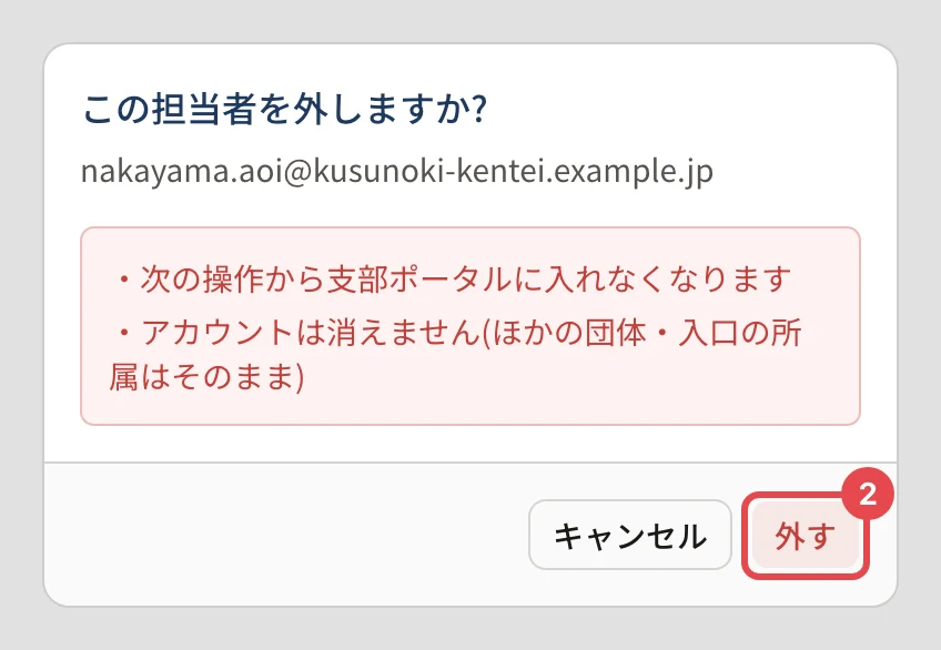 「この担当者を外しますか?」の確認。次の操作から支部ポータルに入れなくなる・アカウントは消えない(ほかの団体・入口の所属はそのまま)、と書かれ、「外す」に番号 2 の枠
