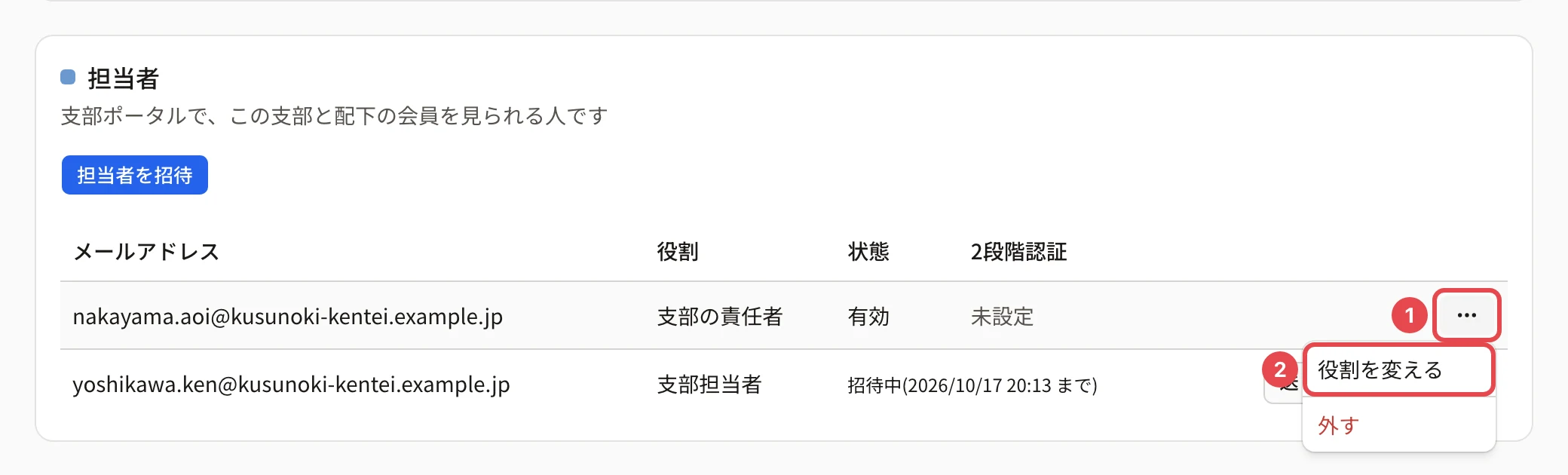 担当者の一覧。中山 葵さんの行の「…」に番号 1、開いたメニューの「役割を変える」に番号 2 の枠
