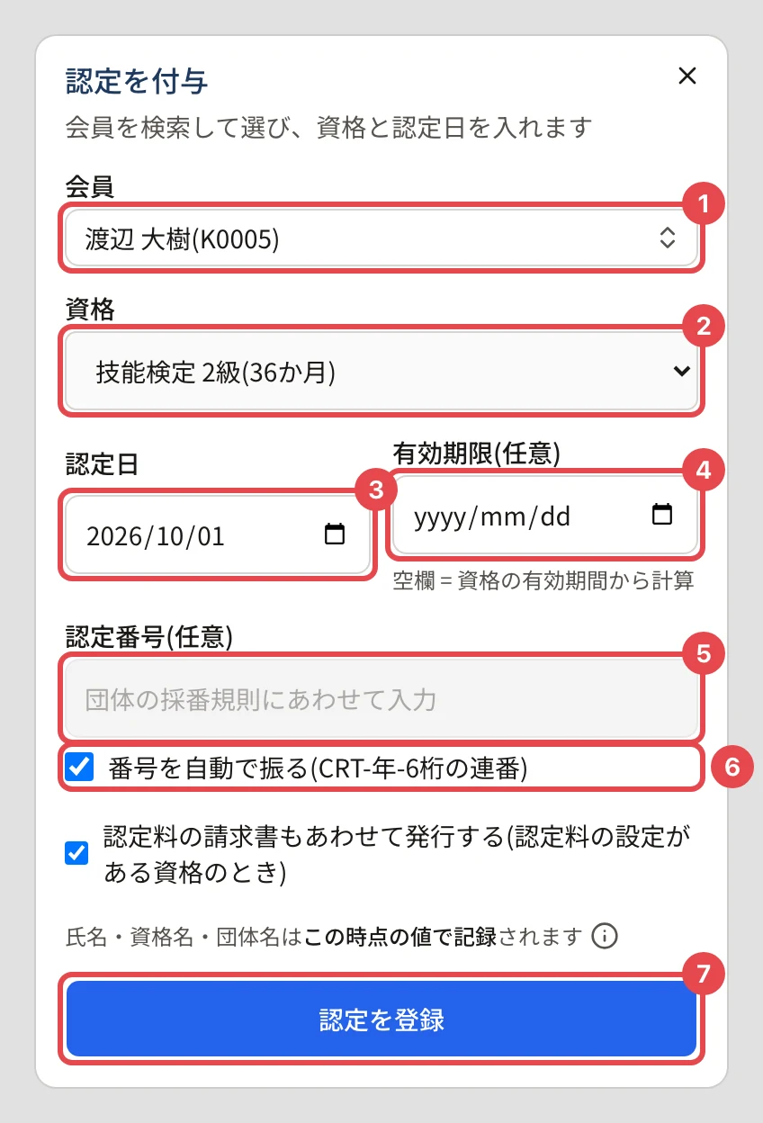 認定を付与のダイアログ。会員に番号 1、資格に番号 2、認定日に番号 3、有効期限に番号 4、認定番号に番号 5、「番号を自動で振る」に番号 6、「認定を登録」に番号 7 の枠