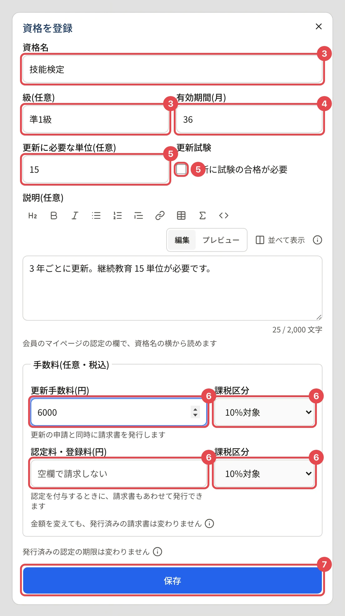 資格を登録のダイアログ。資格名・級に番号 3、有効期間に番号 4、更新に必要な単位・更新試験に番号 5、更新手数料・認定料とそれぞれの課税区分に番号 6、「保存」に番号 7 の枠