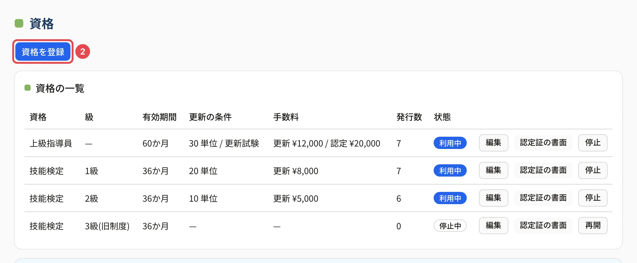 資格の画面。「資格を登録」に番号 2 の枠