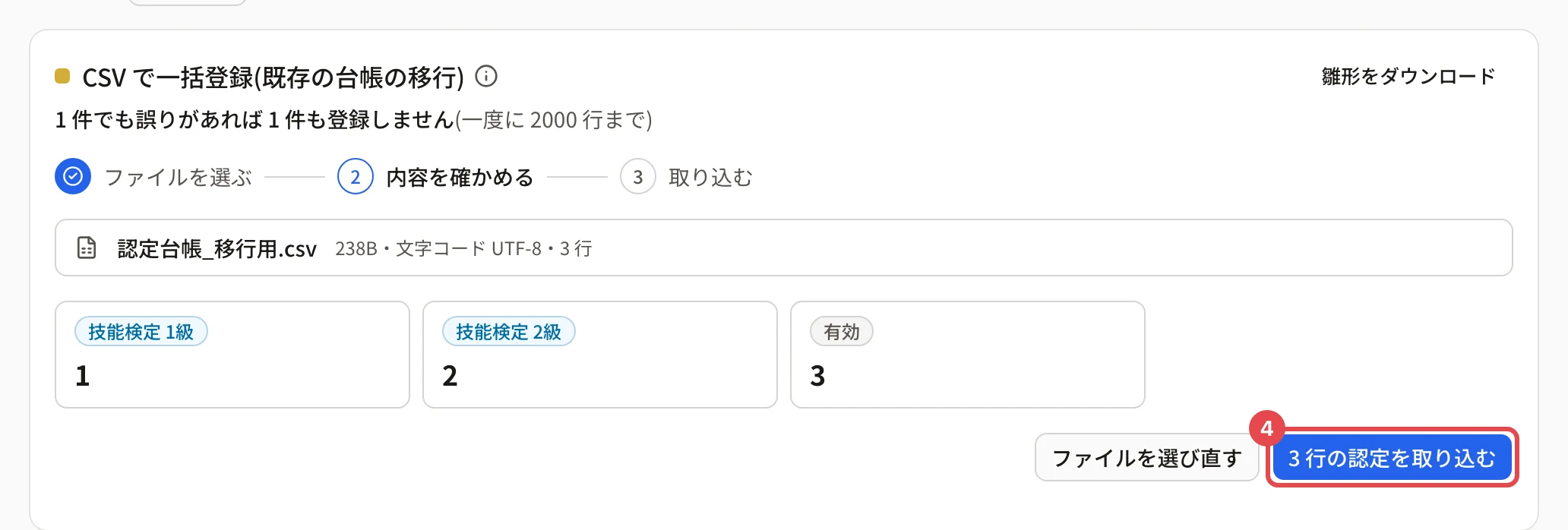 内容を確かめるの段。「認定台帳_移行用.csv」・3 行、「技能検定 1級 1」「技能検定 2級 2」「有効 3」の件数が出て、「3 行の認定を取り込む」に番号 4 の枠