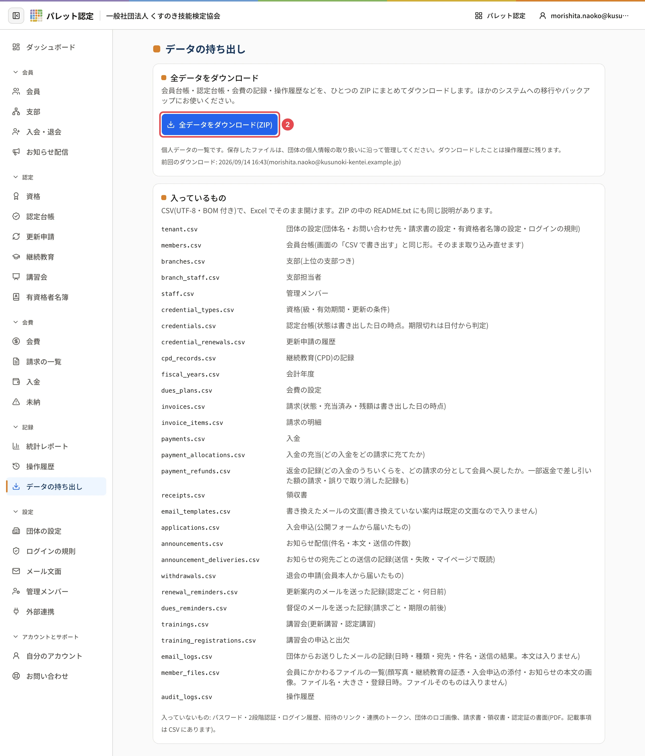 データの持ち出しの画面。「全データをダウンロード(ZIP)」に番号 2 の枠。下に「前回のダウンロード」と「入っているもの」のカード