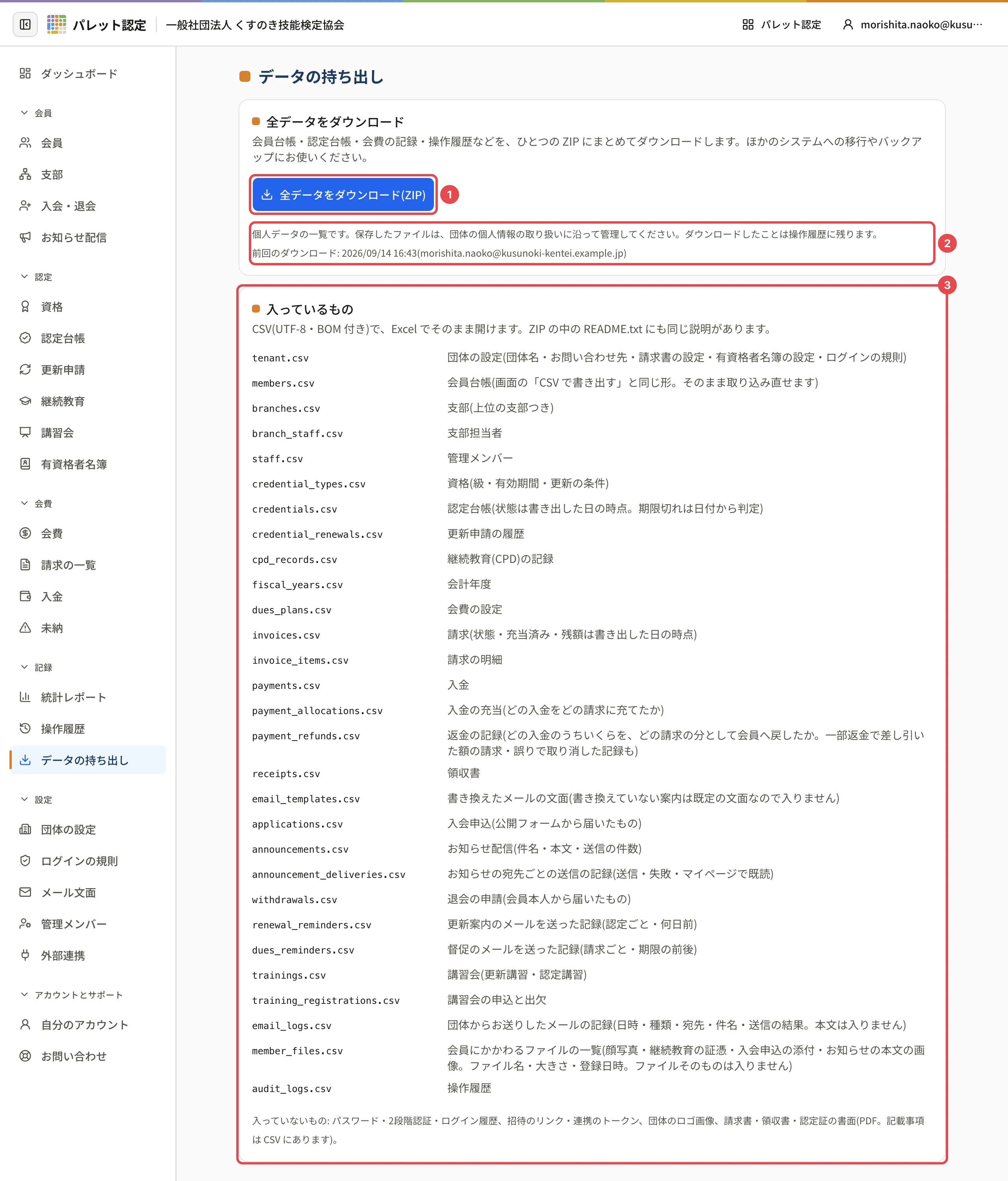データの持ち出しの画面。「全データをダウンロード(ZIP)」に番号 1、「前回のダウンロード」に番号 2、「入っているもの」のカードに番号 3 の枠