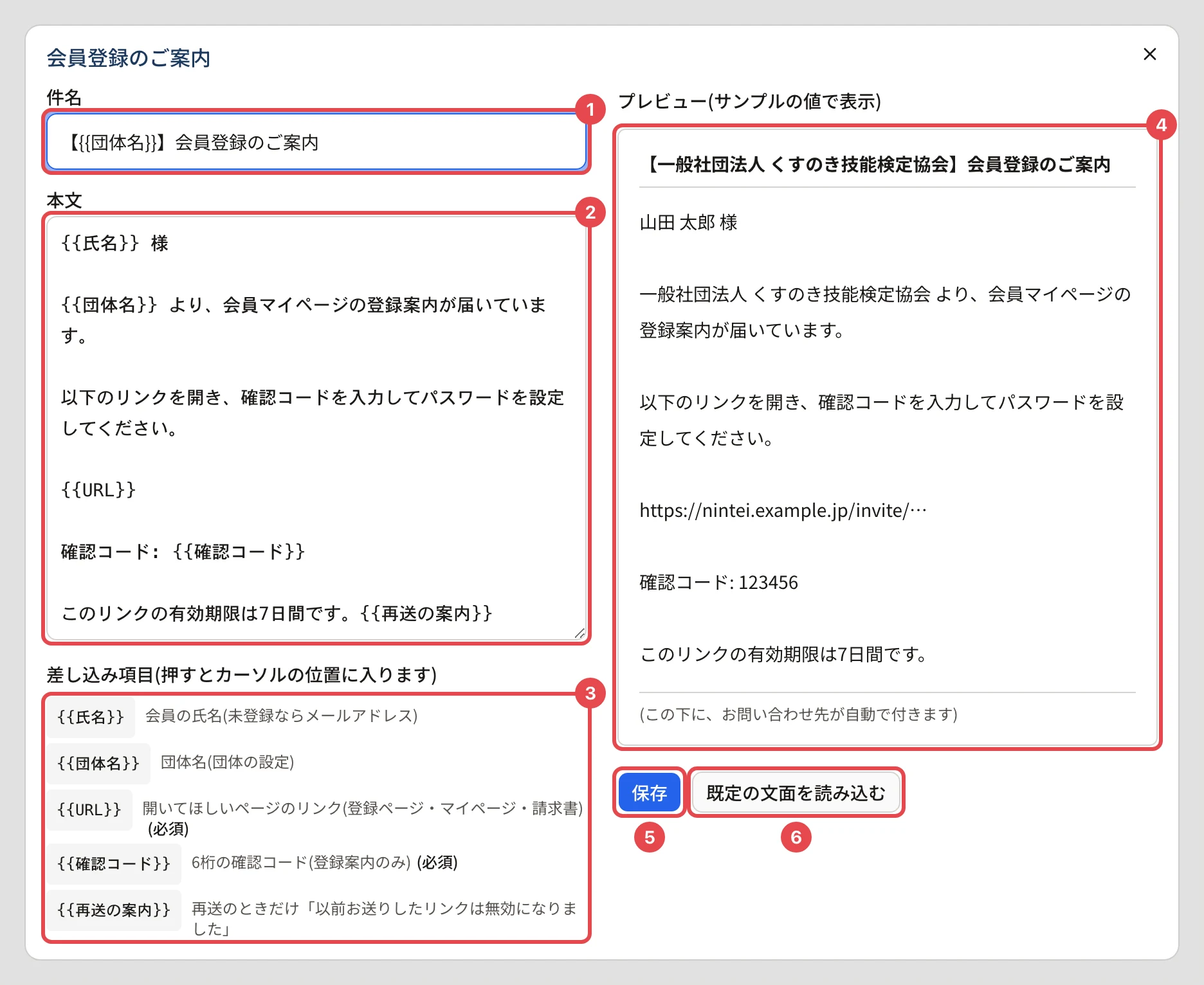 文面の編集のダイアログ(会員登録のご案内)。件名に番号 1、本文に番号 2、差し込み項目の一覧に番号 3、プレビューに番号 4、「保存」に番号 5、「既定の文面を読み込む」に番号 6 の枠
