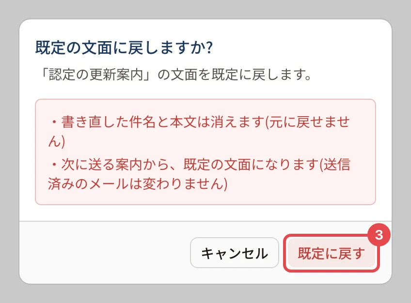 「既定の文面に戻しますか?」の確認。書き直した件名と本文は消える(元に戻せない)・次に送る案内から既定の文面になる、と書かれ、「既定に戻す」に番号 3 の枠