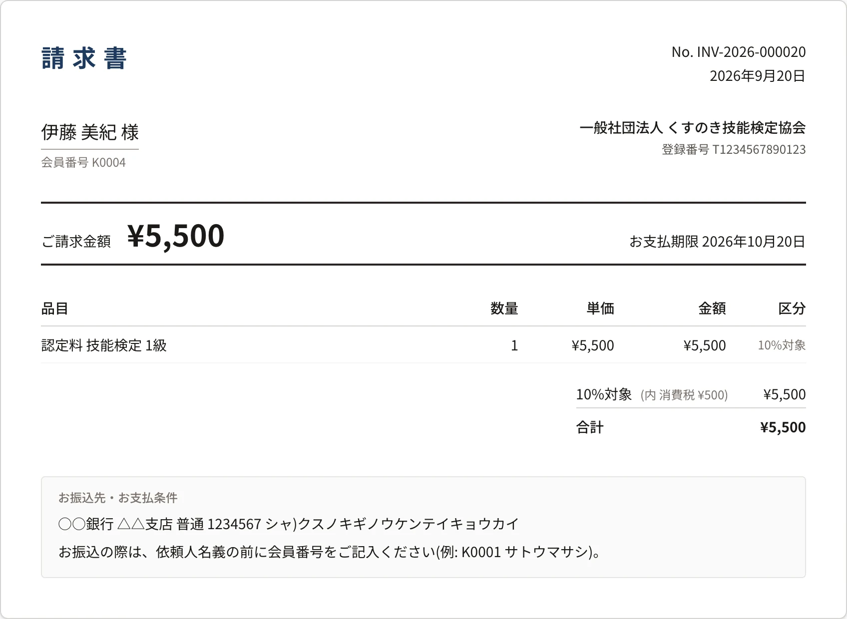 手数料の請求書の書面。表題「請求書」、団体名の下に登録番号、品目「認定料 技能検定 1級」と区分「10%対象」、「10%対象(内 消費税 ¥500)」の合計