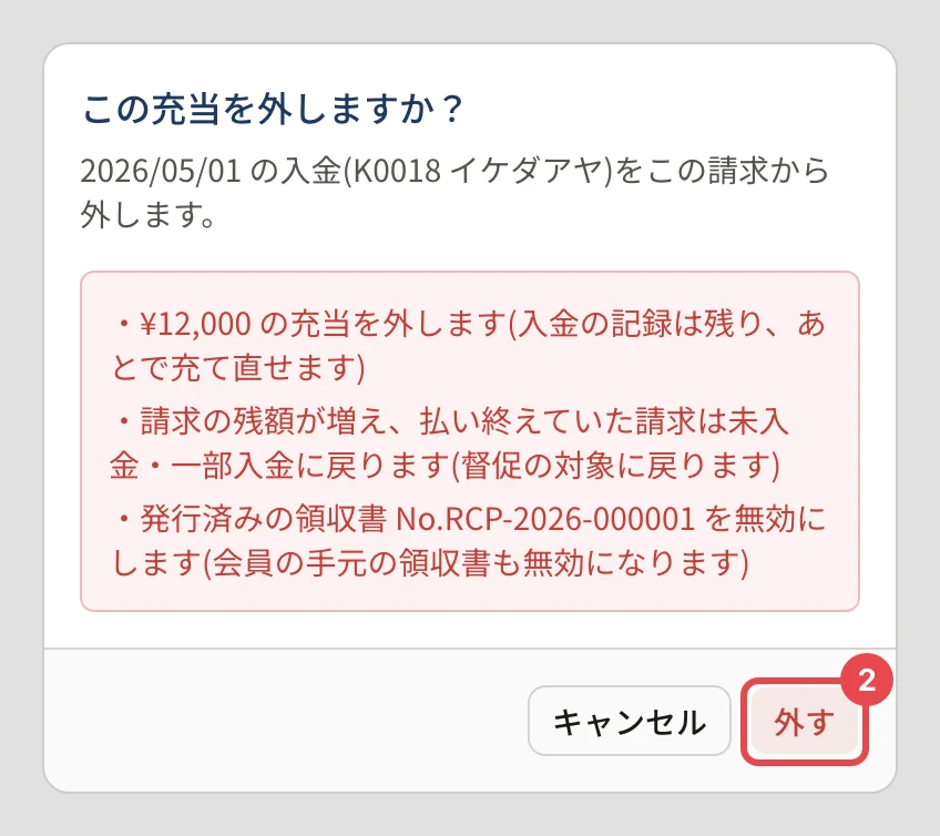 「この充当を外しますか?」の確認。「¥12,000 の充当を外します(入金の記録は残り、あとで充て直せます)」「請求の残額が増え、払い終えていた請求は未入金・一部入金に戻ります(督促の対象に戻ります)」「発行済みの領収書 No.RCP-2026-000001 を無効にします(会員の手元の領収書も無効になります)」の下の「外す」に番号 2 の枠