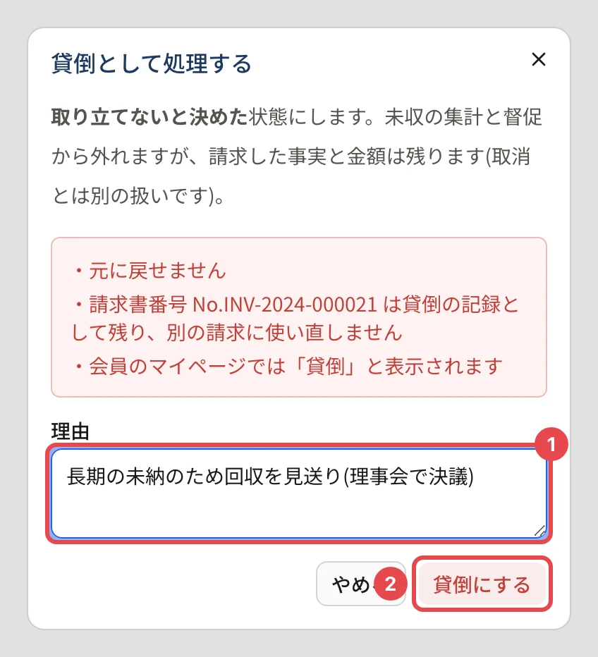 「貸倒として処理する」のダイアログ。「取り立てないと決めた状態にします。未収の集計と督促から外れますが、請求した事実と金額は残ります」「元に戻せません」「請求書番号 No.INV-2024-000021 は貸倒の記録として残り、別の請求に使い直しません」「会員のマイページでは「貸倒」と表示されます」の下の理由に番号 1、「貸倒にする」に番号 2 の枠