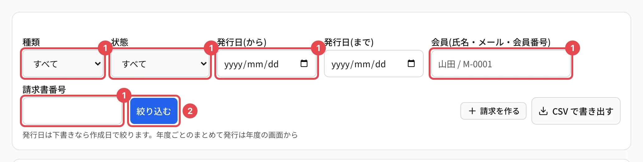 請求の一覧の絞り込み。種類・状態・発行日・会員・請求書番号の欄に番号 1、「絞り込む」に番号 2 の枠