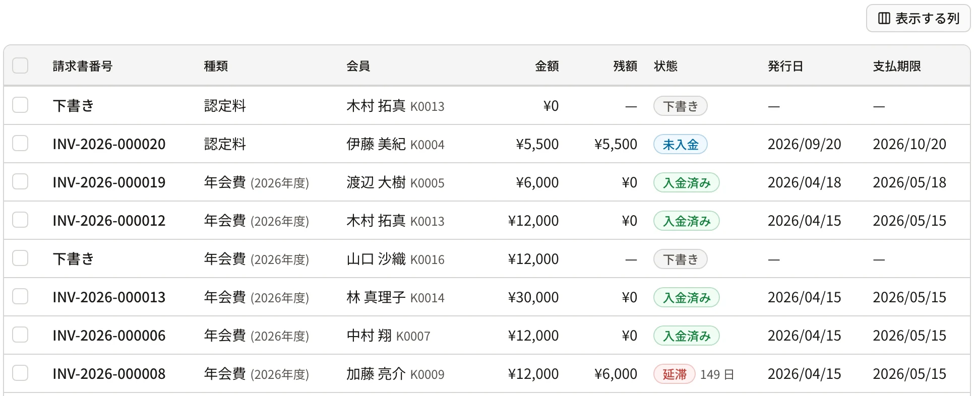 請求の一覧の表。請求書番号・種類・会員・金額・残額・状態・発行日・支払期限の列に、認定料と年会費(2026年度)の請求が並ぶ