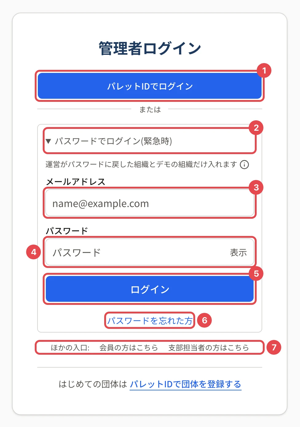 管理者ログインの画面(緊急時)。上の「パレットIDでログイン」に番号 1 の枠