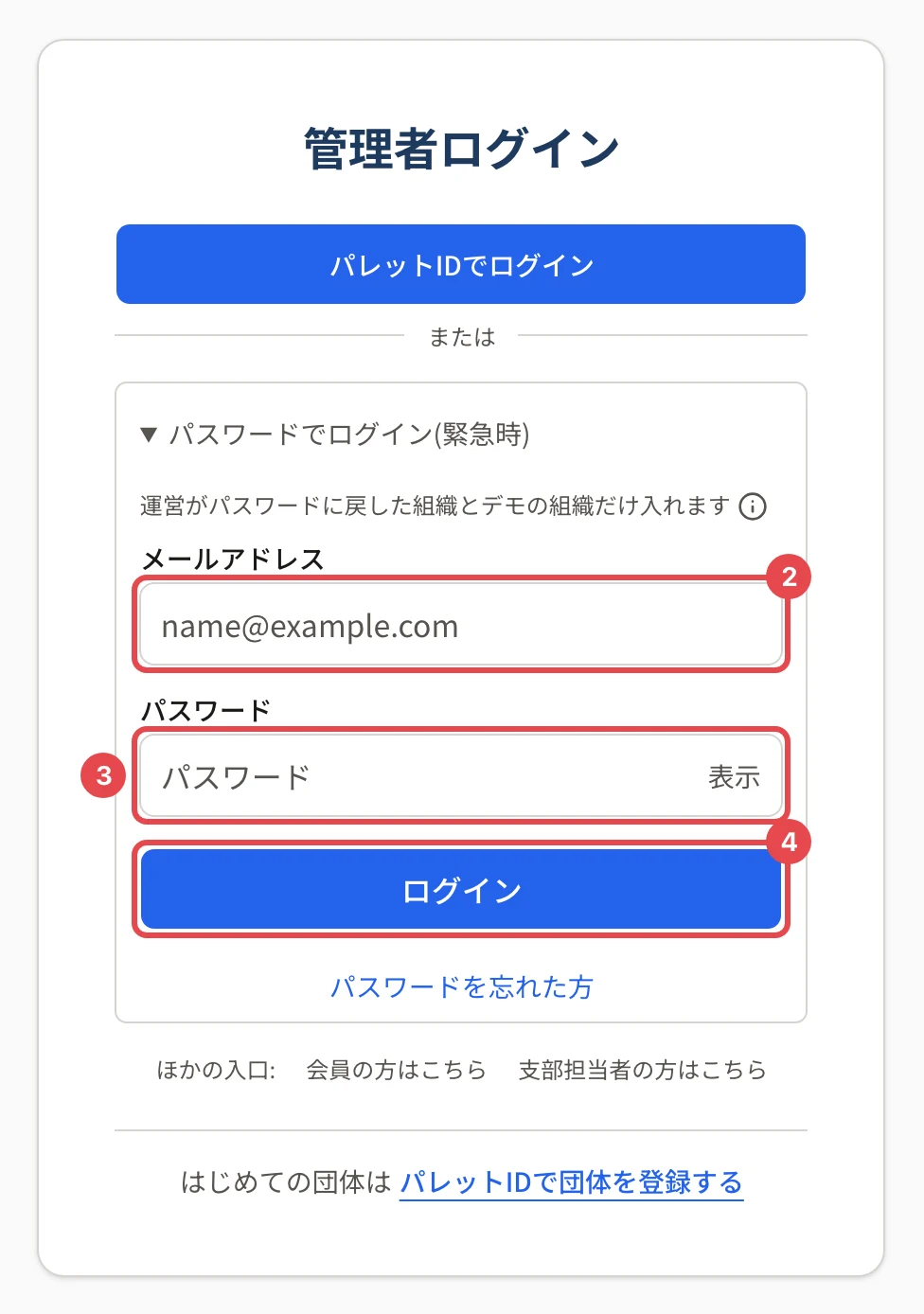 管理者ログインの画面。上に「パレットIDでログイン」、下に開いた「パスワードでログイン(緊急時)」の欄があり、メールアドレスの欄に番号 2、パスワードの欄に番号 3、「ログイン」に番号 4 の枠
