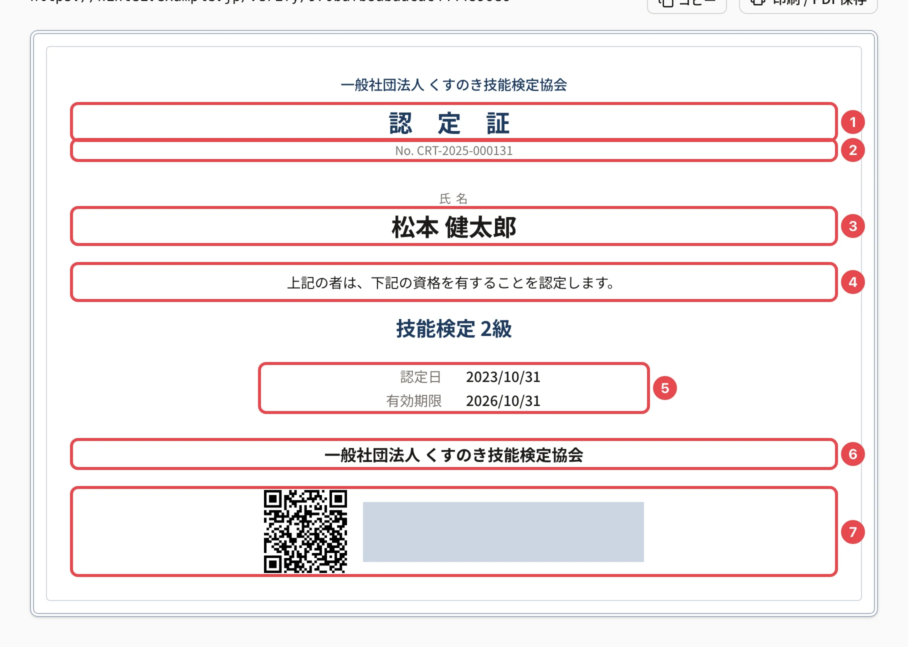 認定証の紙面。団体名と表題に番号 1、認定番号に番号 2、氏名に番号 3、本文と資格名に番号 4、認定日・有効期限に番号 5、発行者に番号 6、QR コードと確認ページの URL・確認コードに番号 7 の枠
